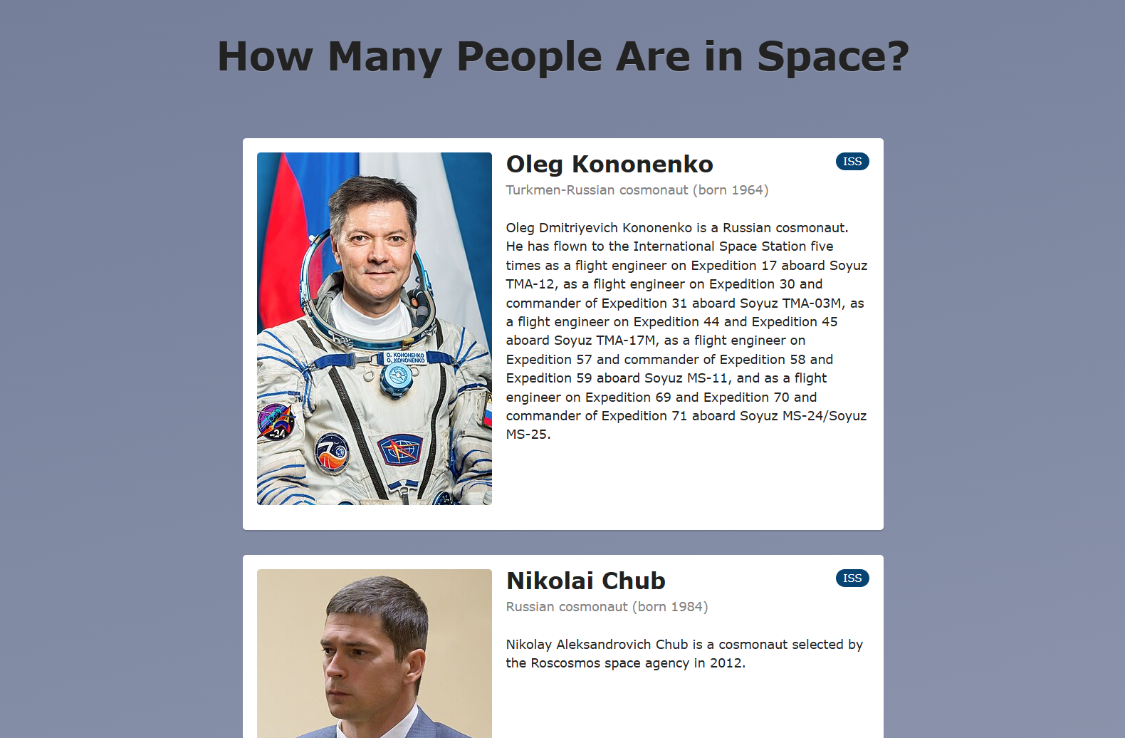 A list of astronauts in space.